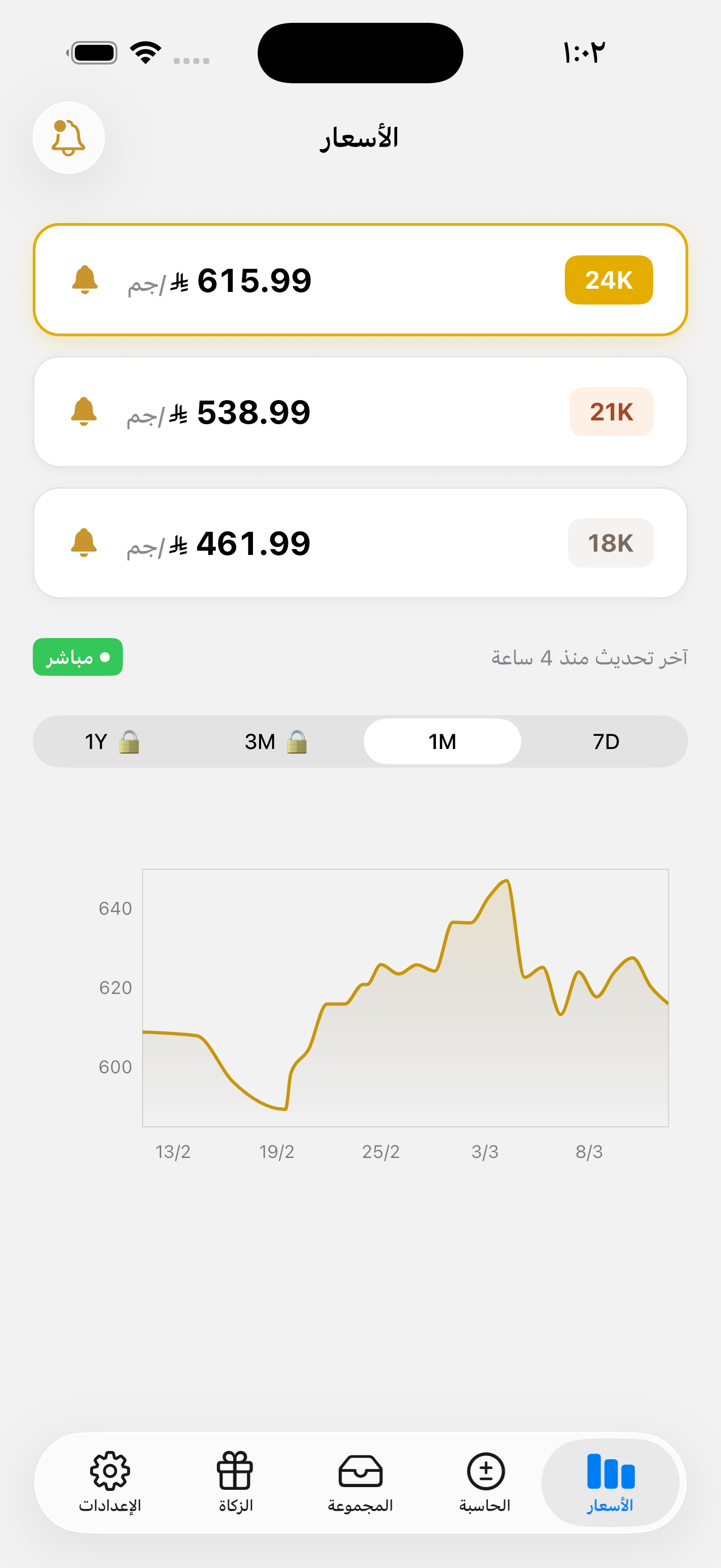 مباشر — أسعار الذهب المباشرة للجرام لعيارات 24 و21 و18 مع رسم بياني تفاعلي