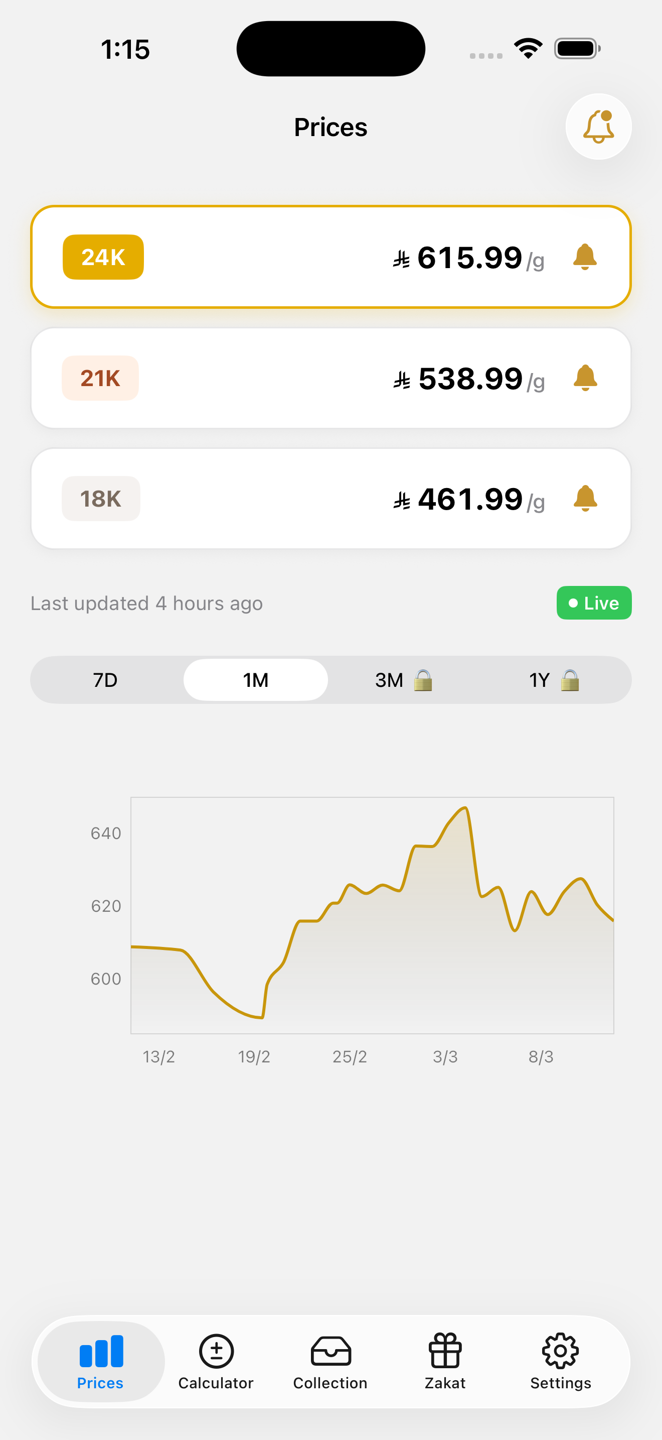 Live — Live gold prices per gram for 24K, 21K, and 18K with interactive price history chart